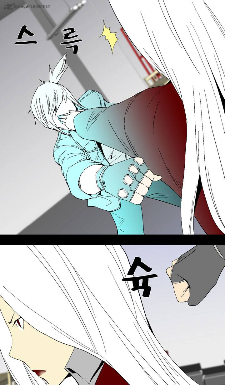 Ability 15 29