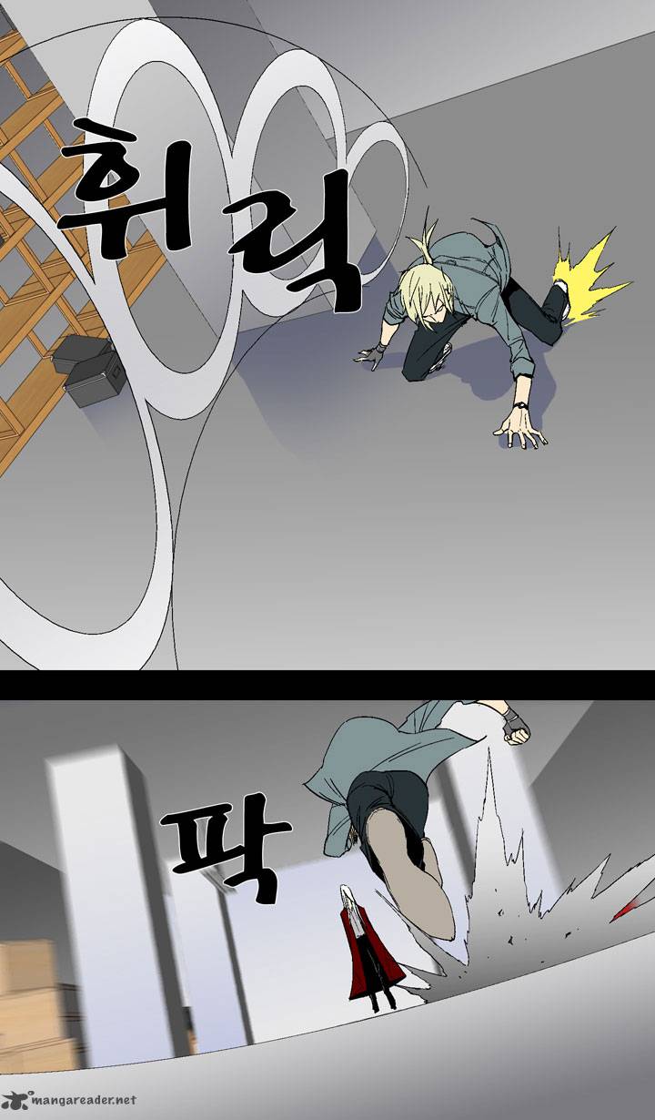 Ability 15 31