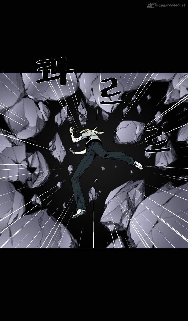 Ability 28 20
