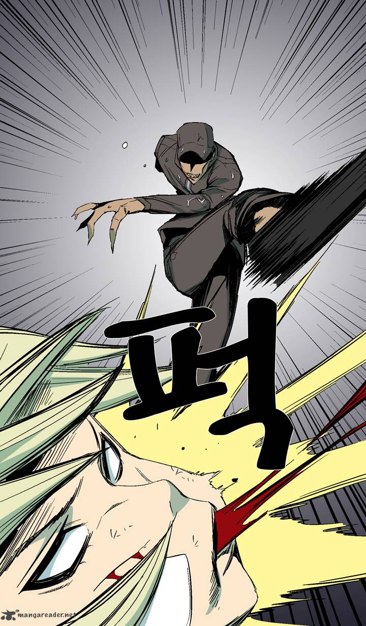 Ability 28 22