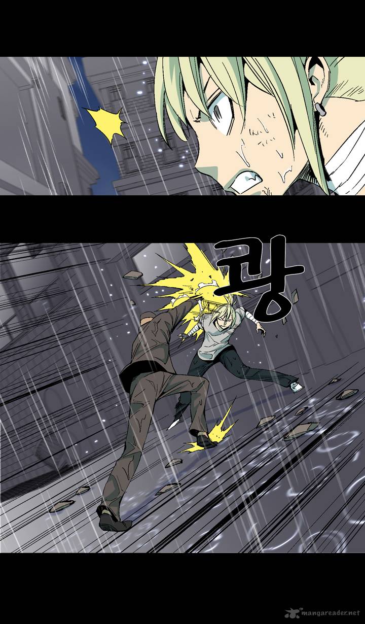 Ability 28 4