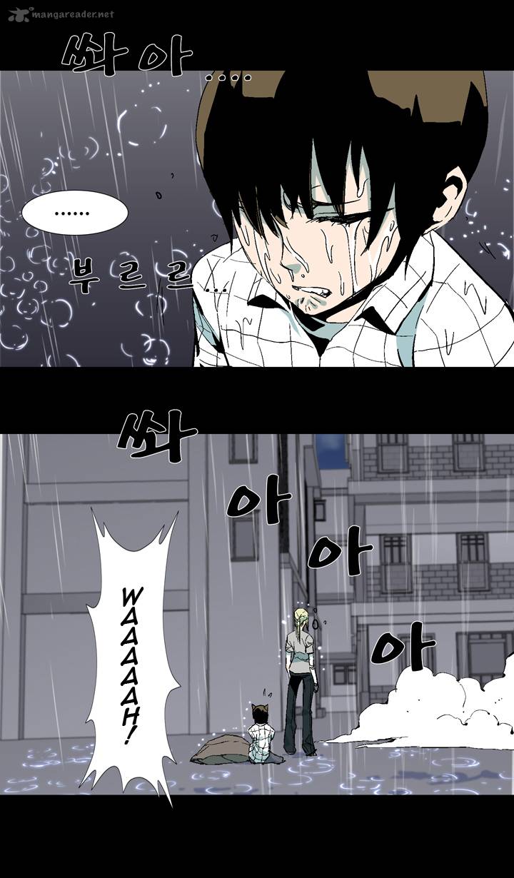 Ability 28 41