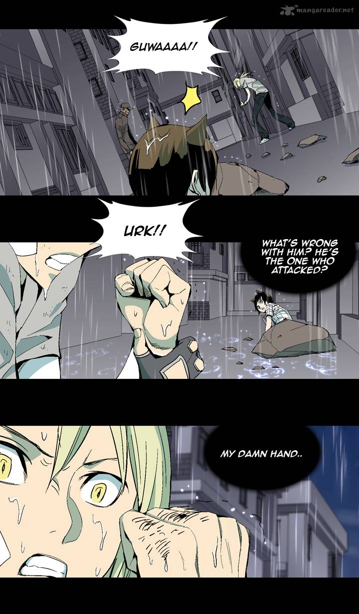 Ability 28 7