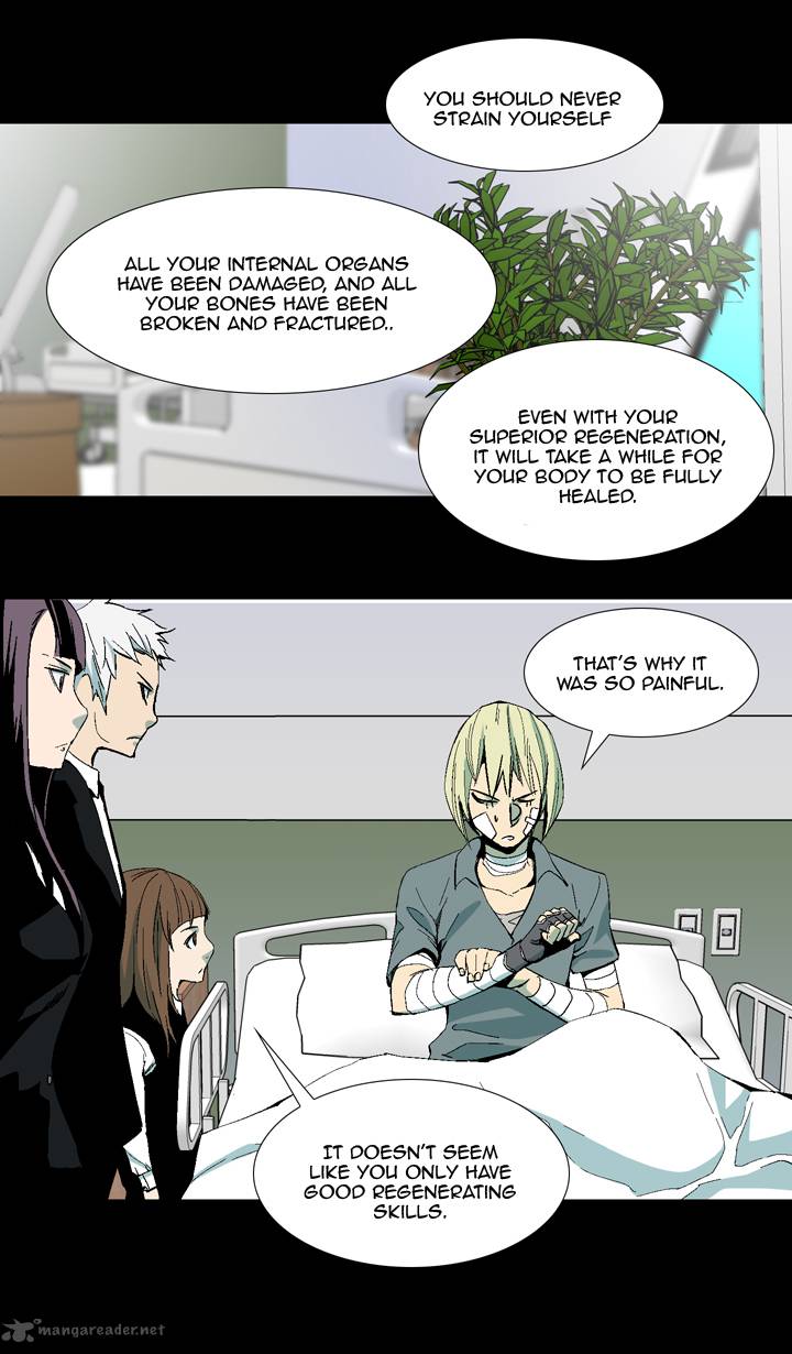 Ability 28 8