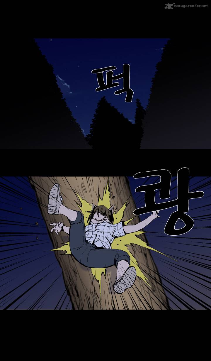 Ability 31 14