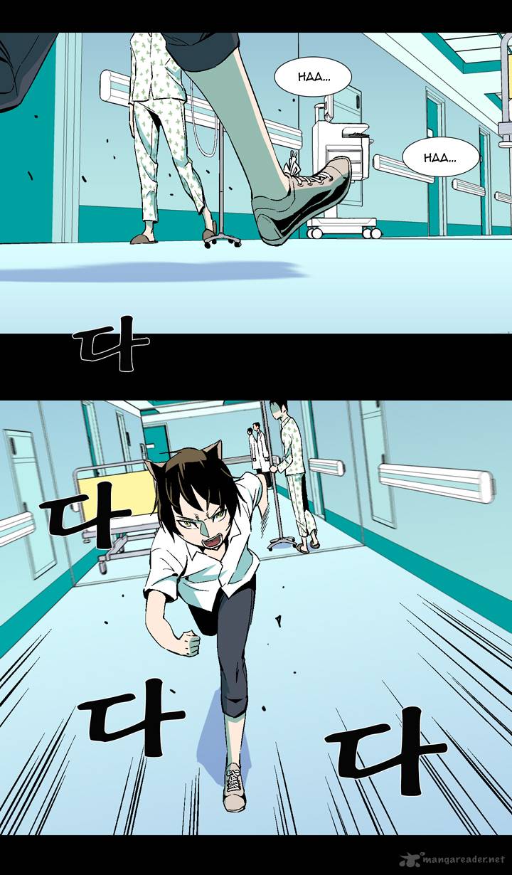 Ability 32 48