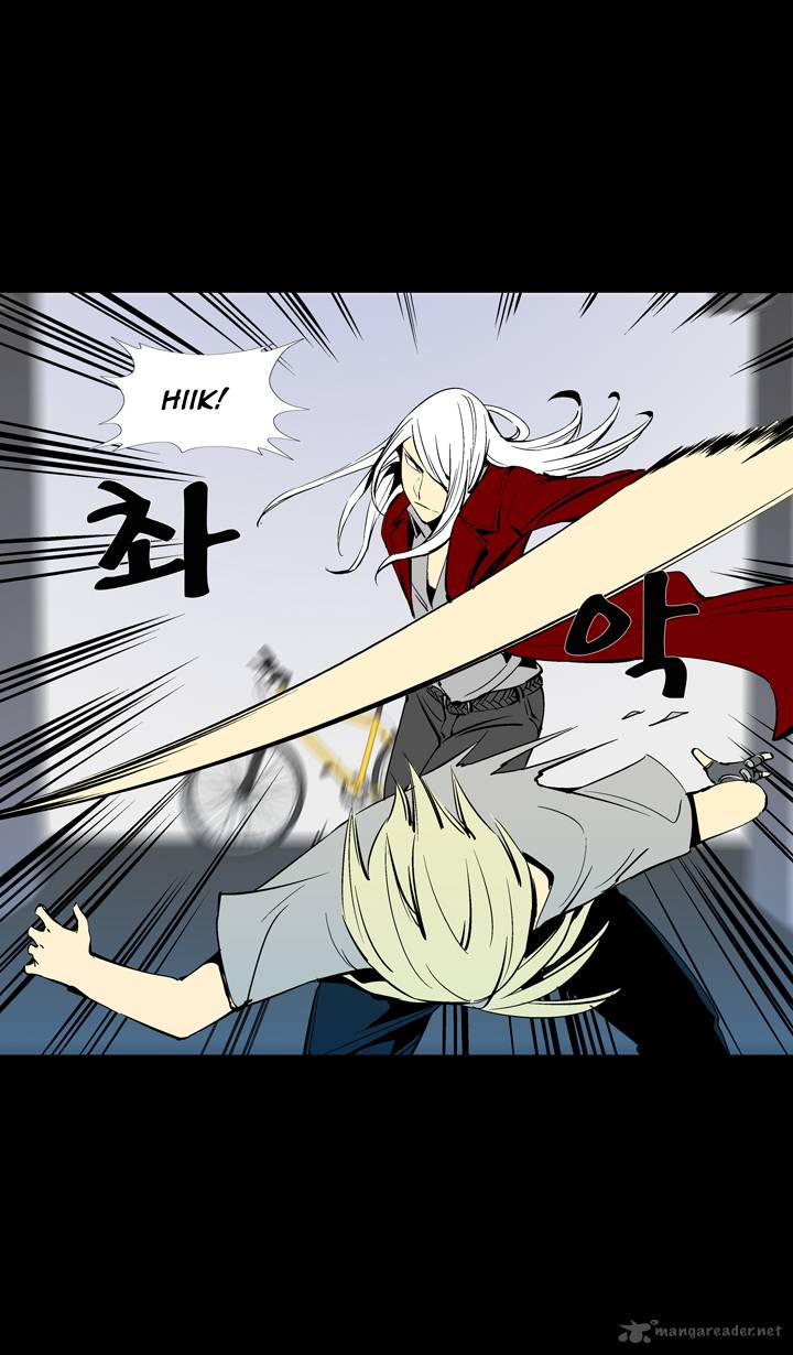 Ability 36 18