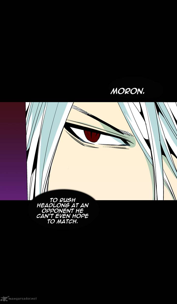 Ability 46 28