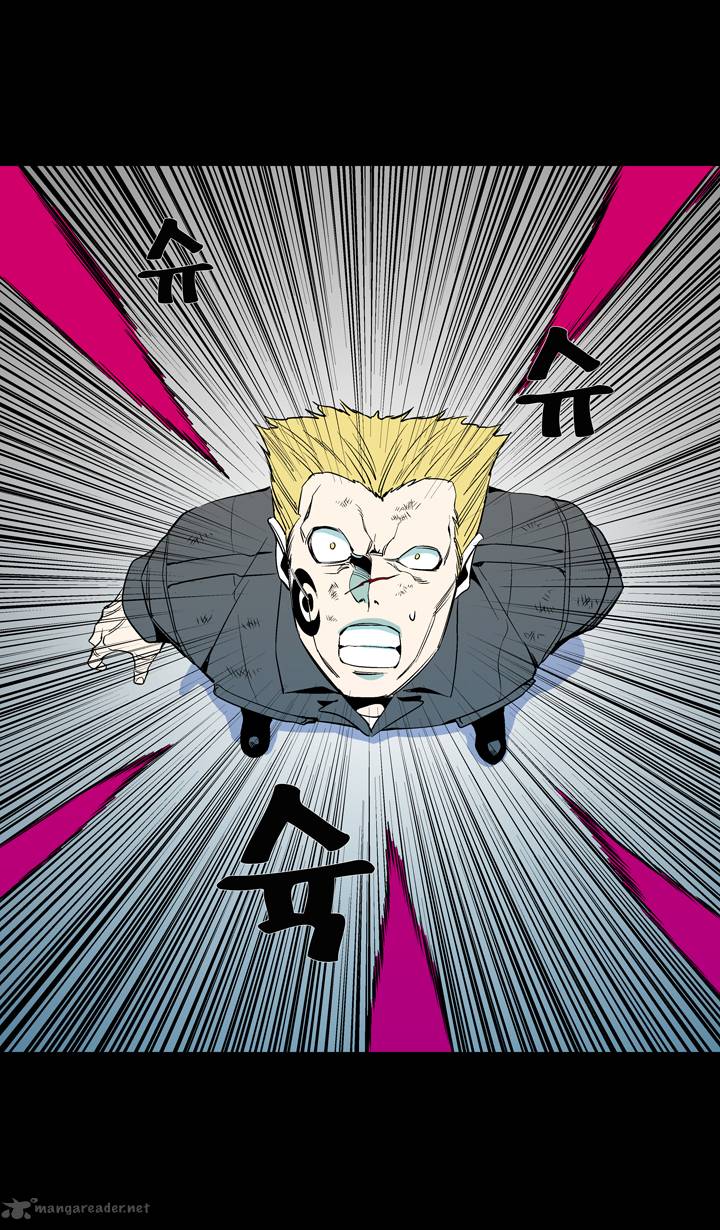 Ability 48 24