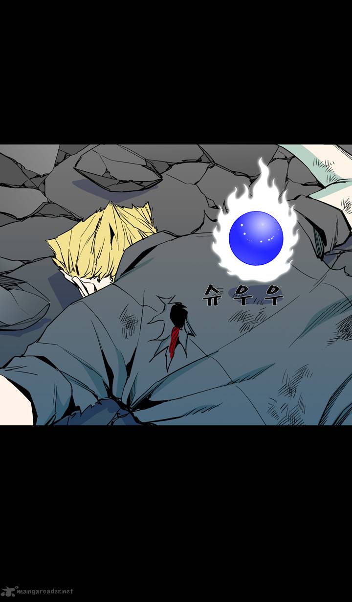 Ability 48 38