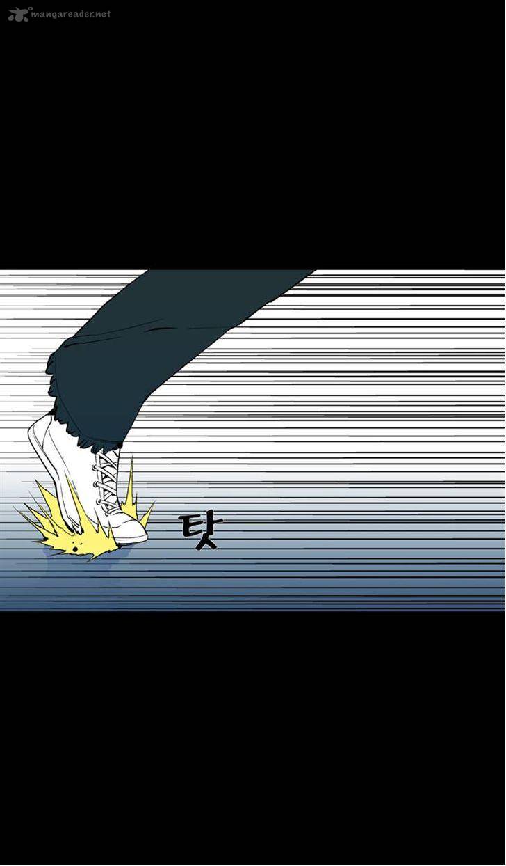 Ability 50 38