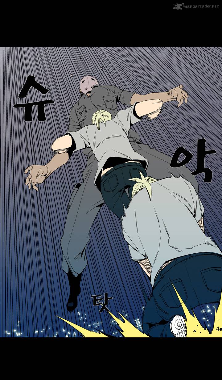Ability 52 31