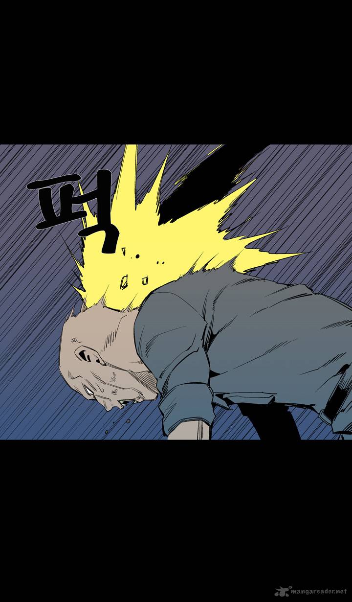 Ability 52 45