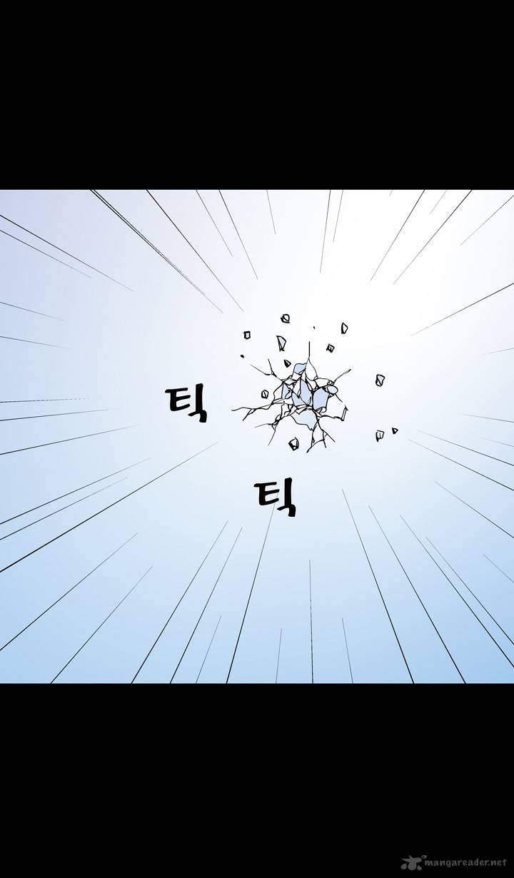 Ability 53 63