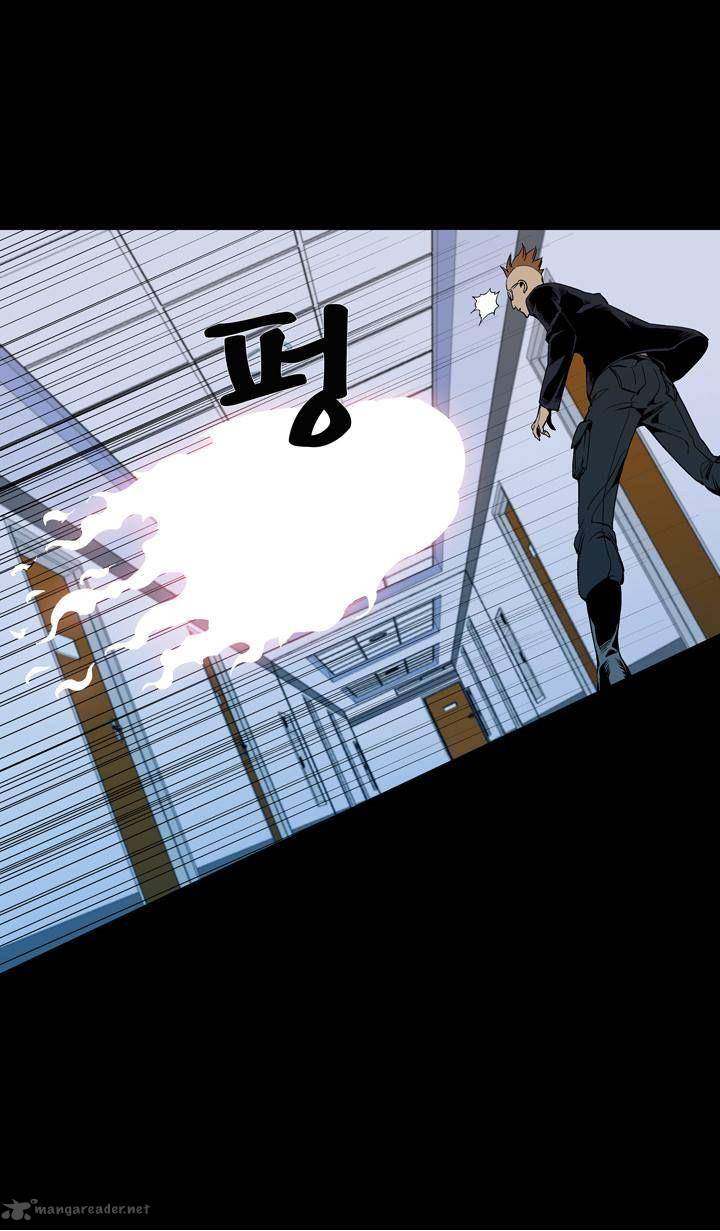 Ability 54 19