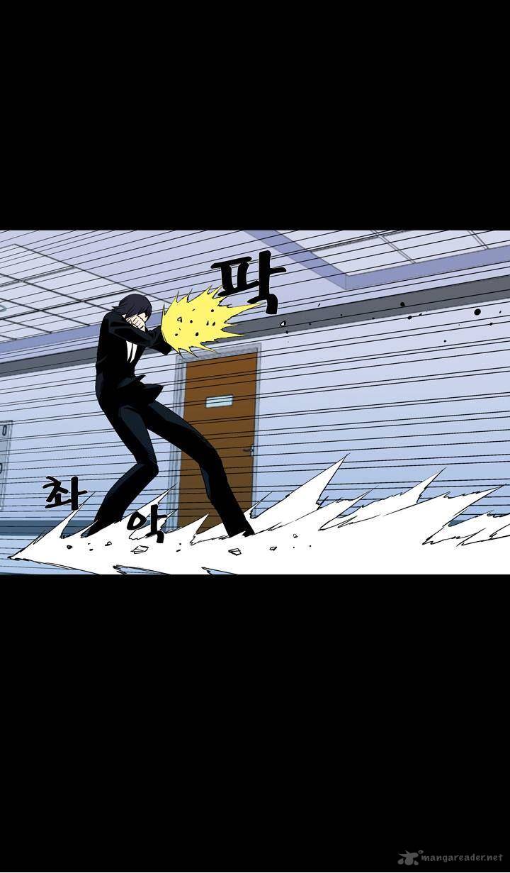 Ability 54 2