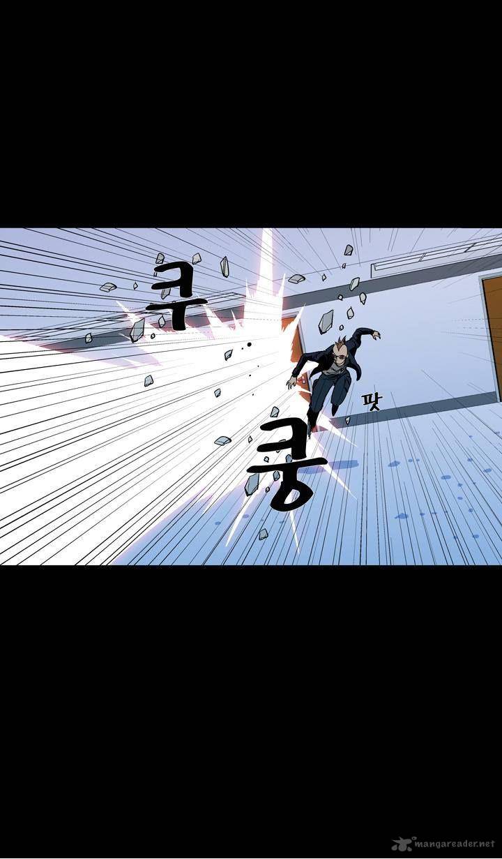 Ability 54 20