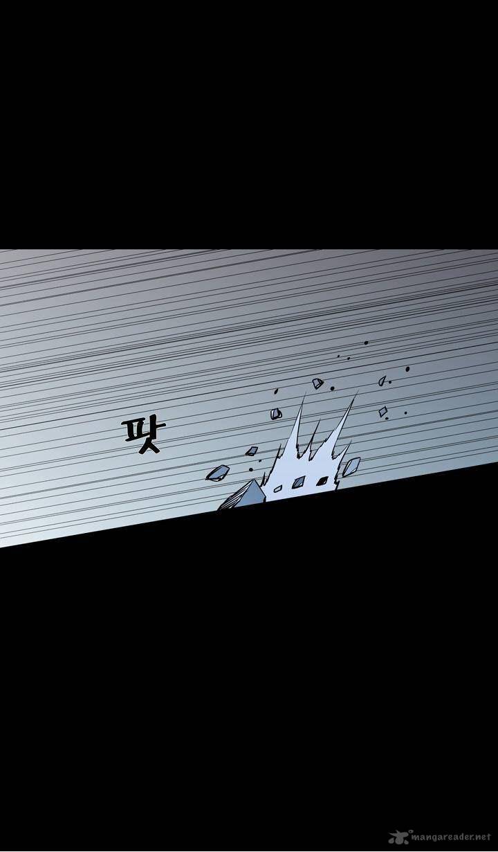 Ability 54 50
