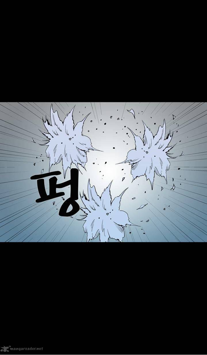 Ability 54 6