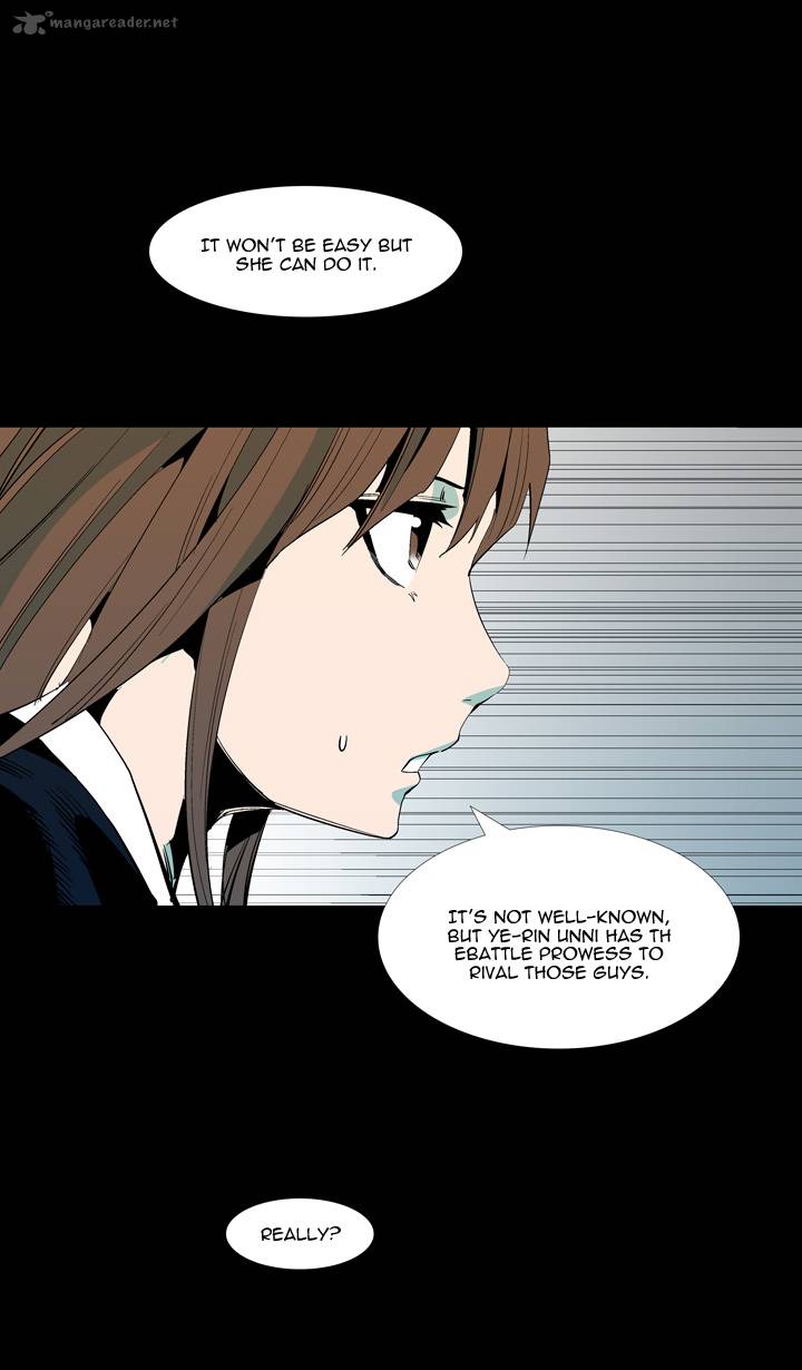 Ability 55 28