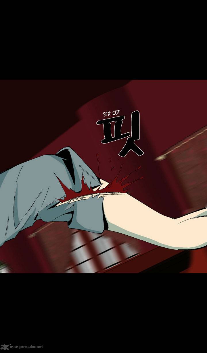 Ability 7 28