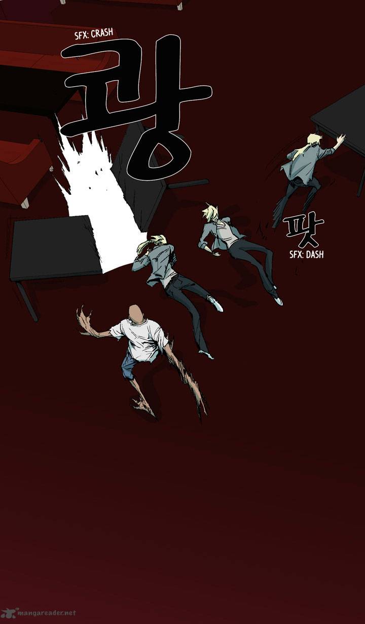 Ability 7 31