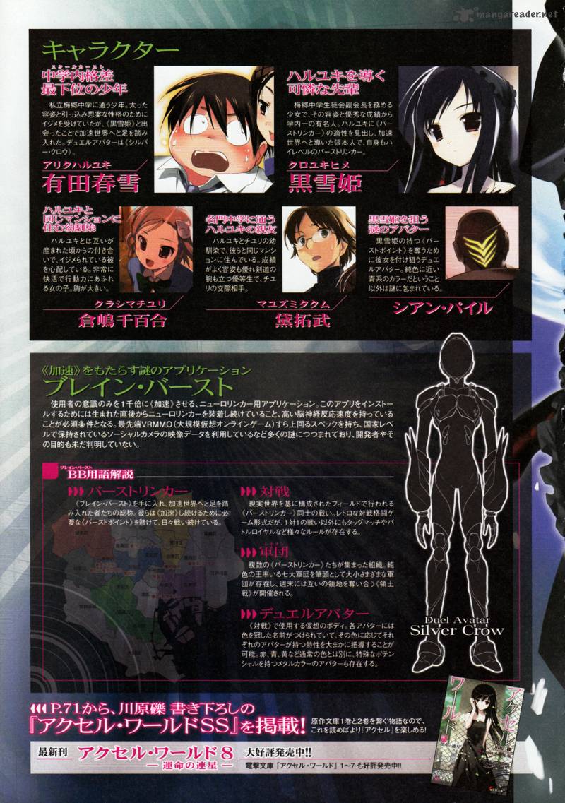 Accel World 8 2