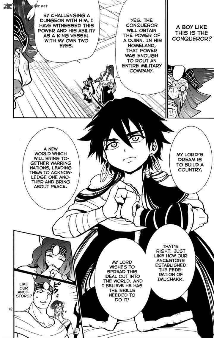 Adventure Of Sinbad Prototype 29 12