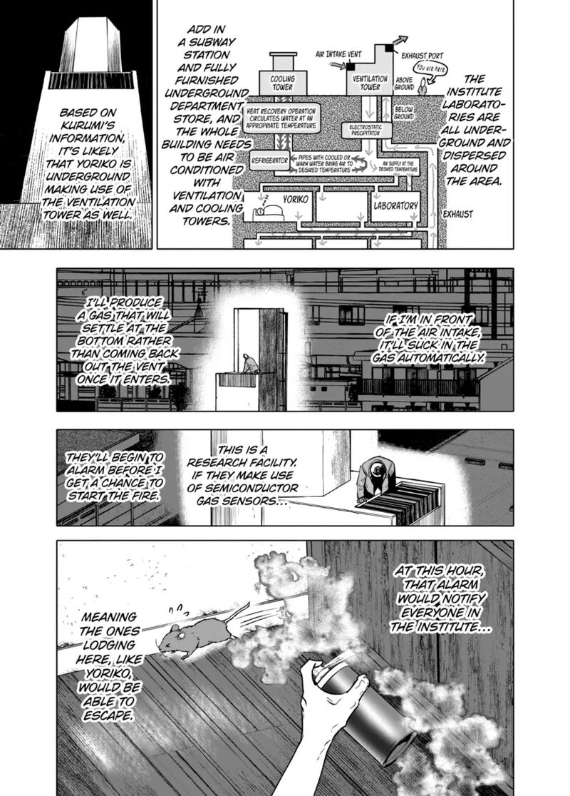 After God 72 3
