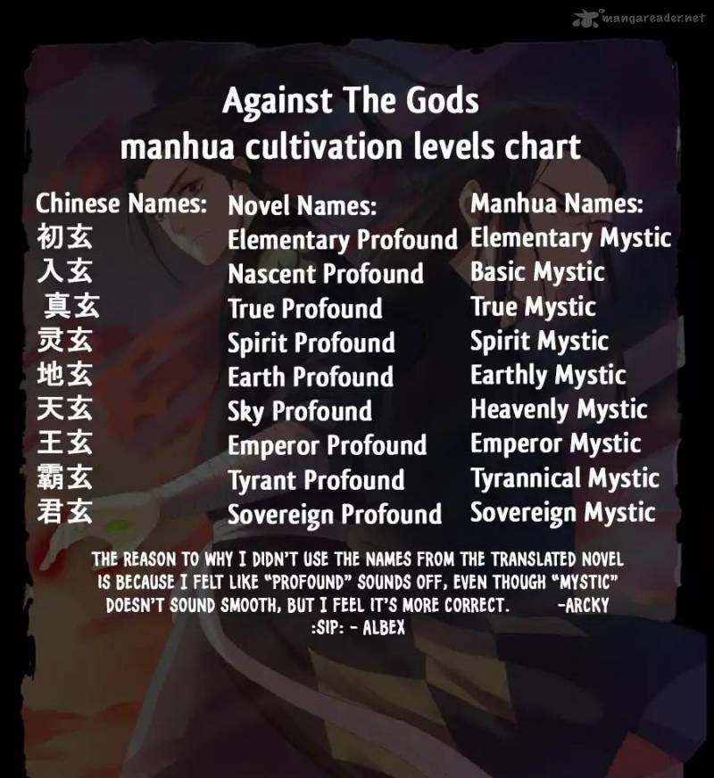 Against The Gods 22 14