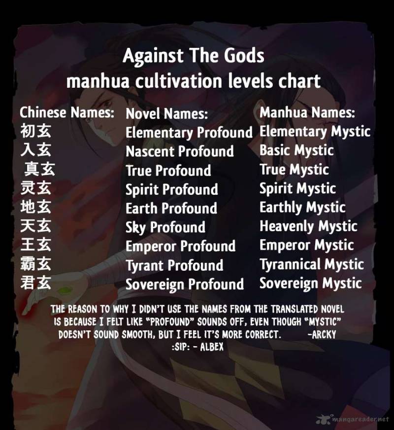 Against The Gods 34 13