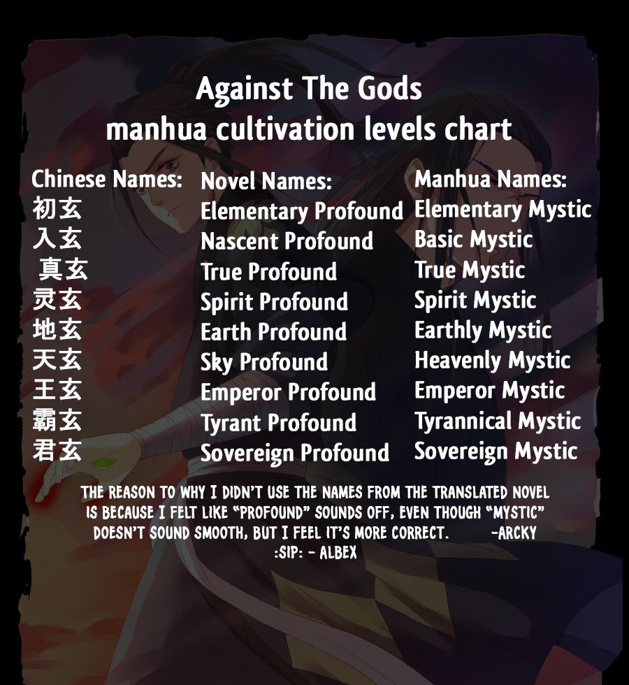 Against The Gods 39 14