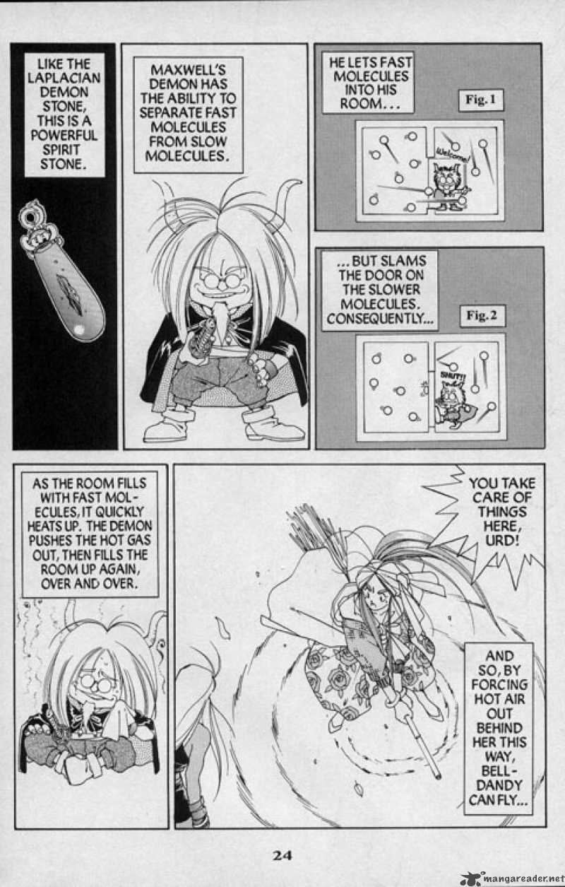 Ah My Goddess 21 25