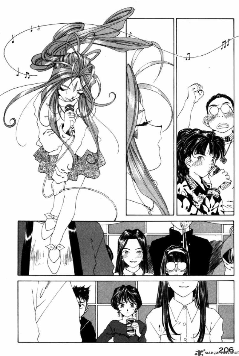 Ah My Goddess 90 6