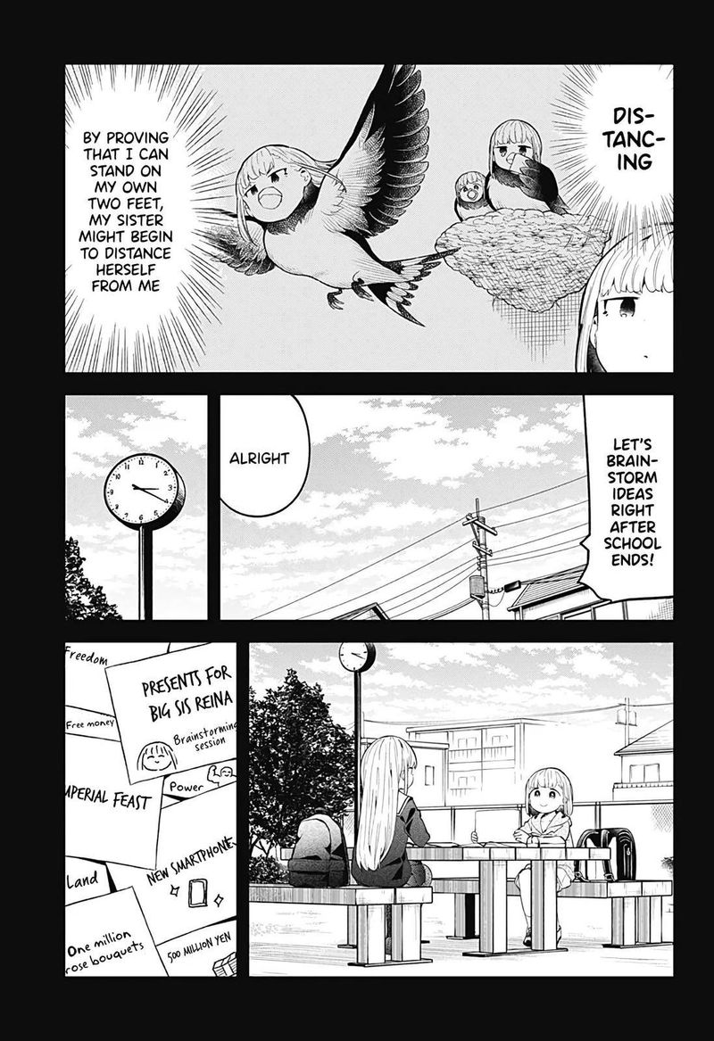Aharen San Wa Hakarenai 106 5