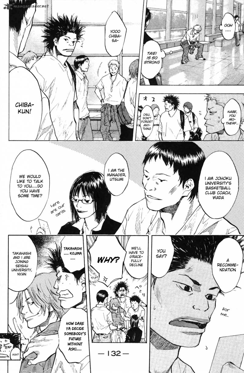 Ahiru No Sora 110 50