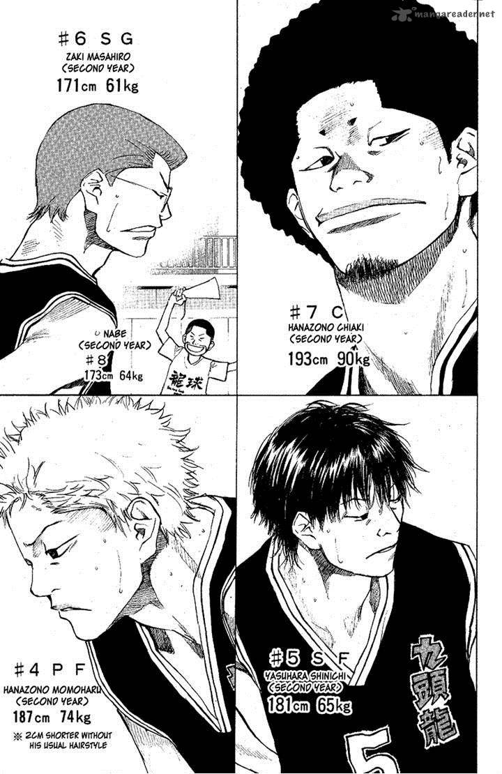 Ahiru No Sora 117 11