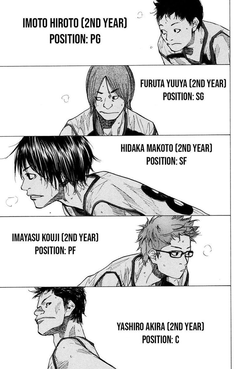 Ahiru No Sora 158 47