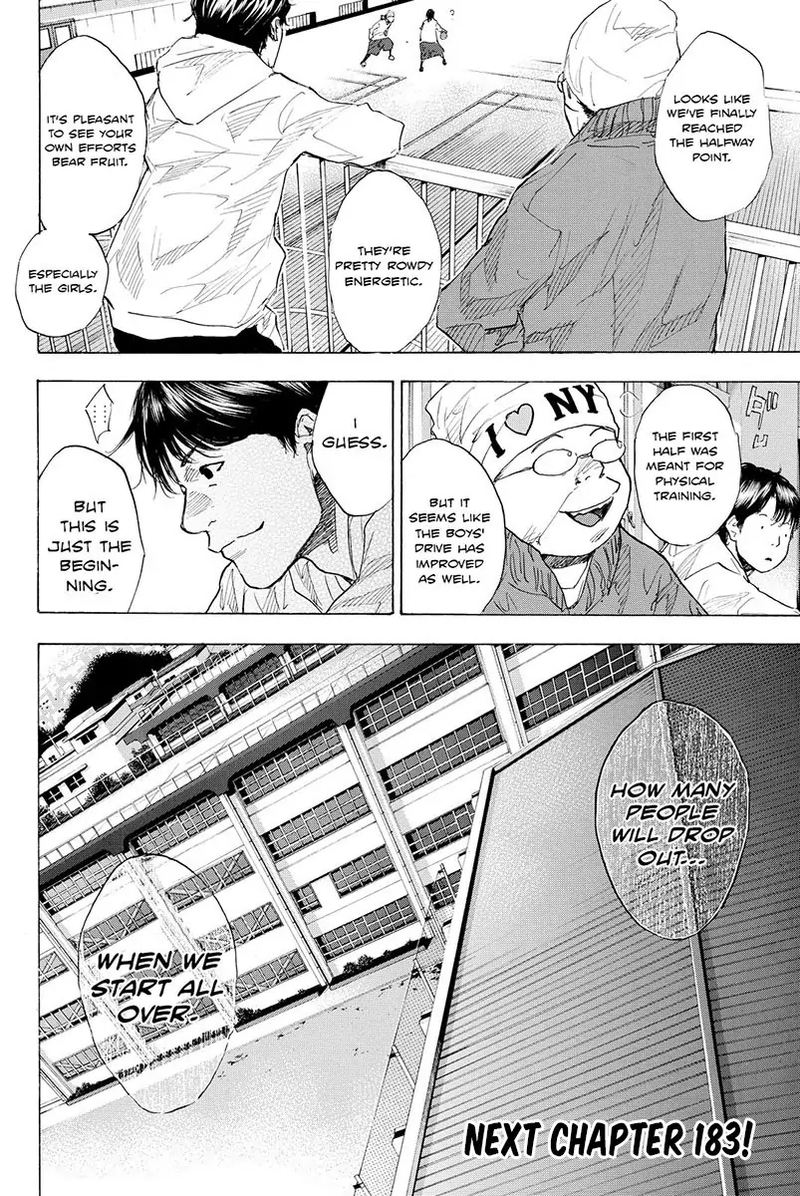 Ahiru No Sora 182 30