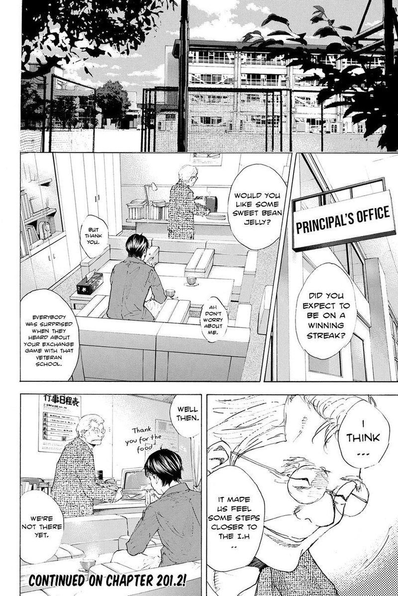 Ahiru No Sora 201 18