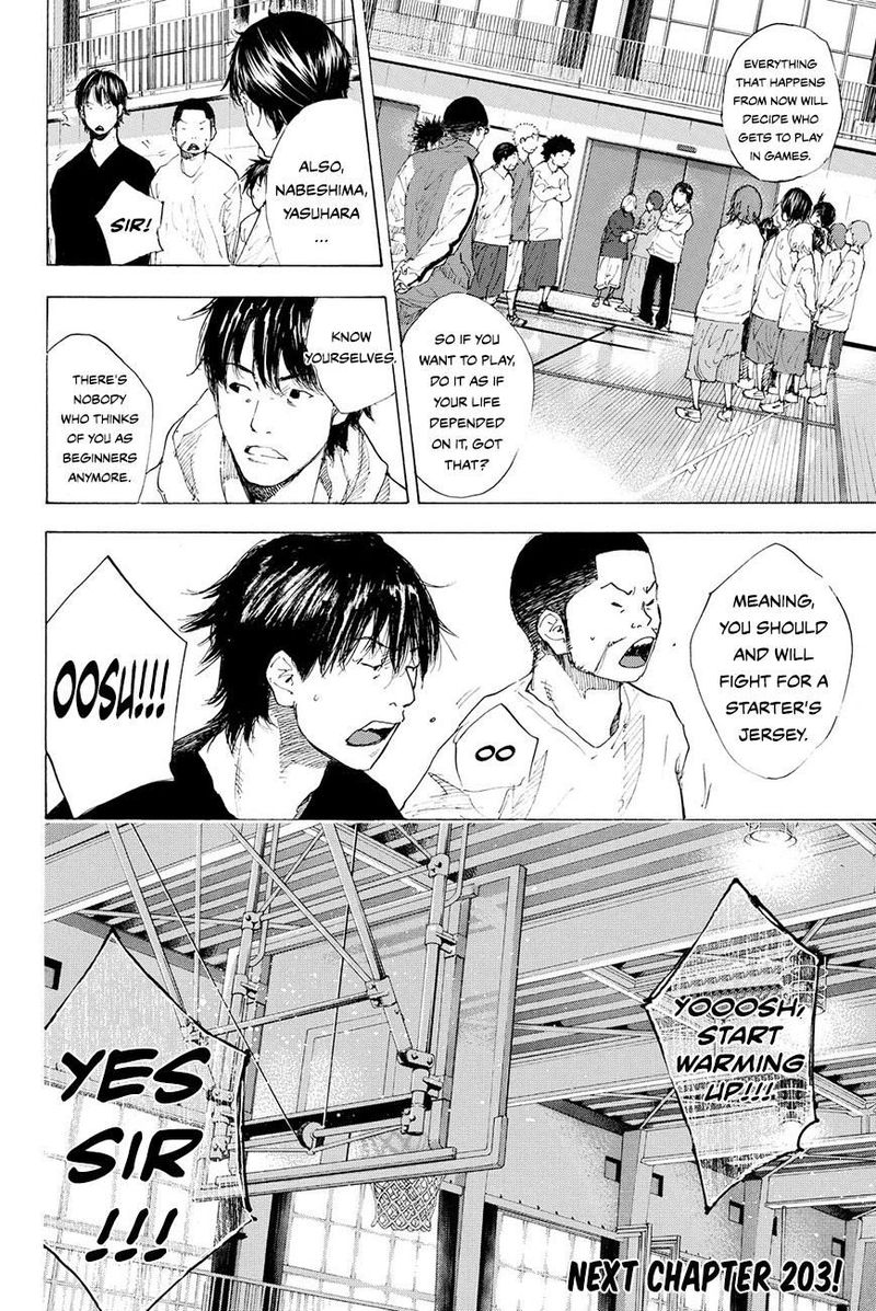 Ahiru No Sora 202 20