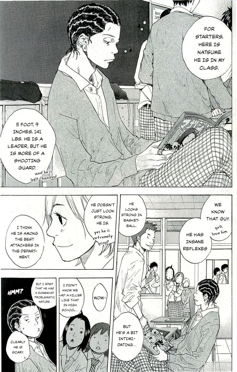 Ahiru No Sora 246a 5