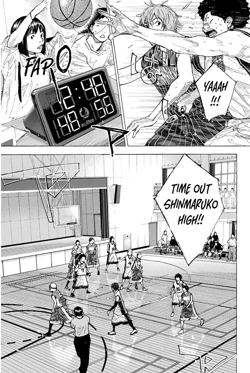 Ahiru No Sora 248f 2