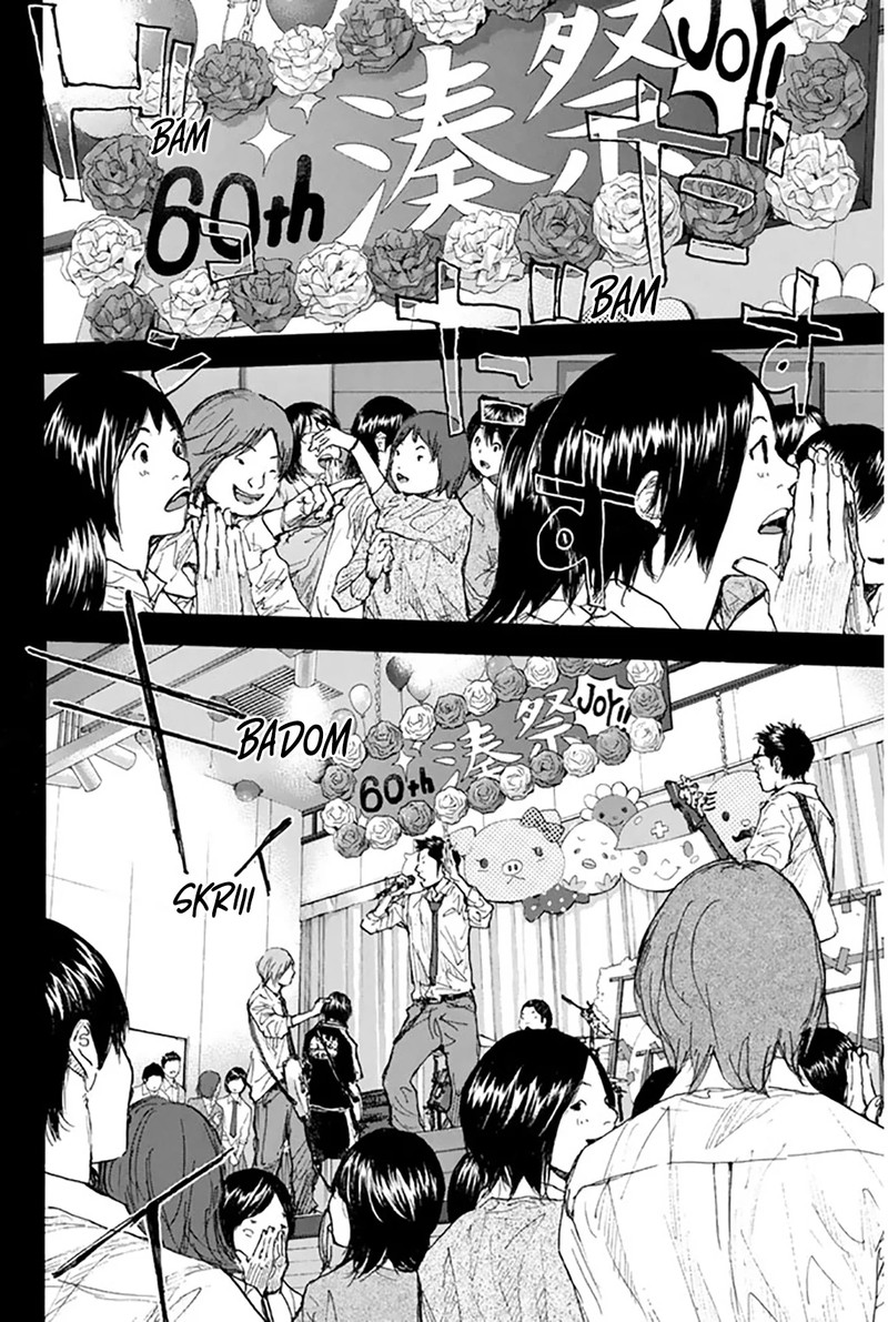 Ahiru No Sora 248g 17