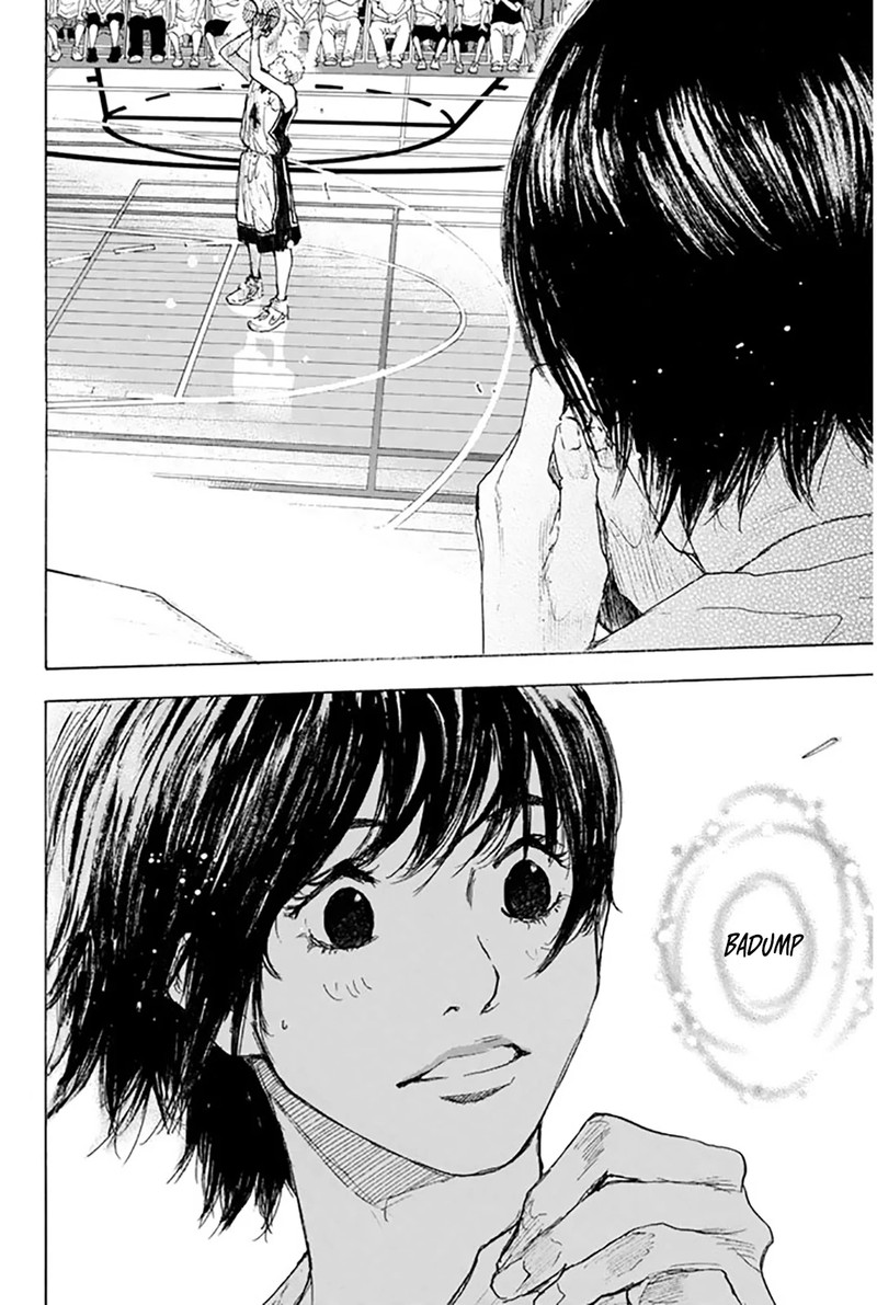 Ahiru No Sora 248g 5