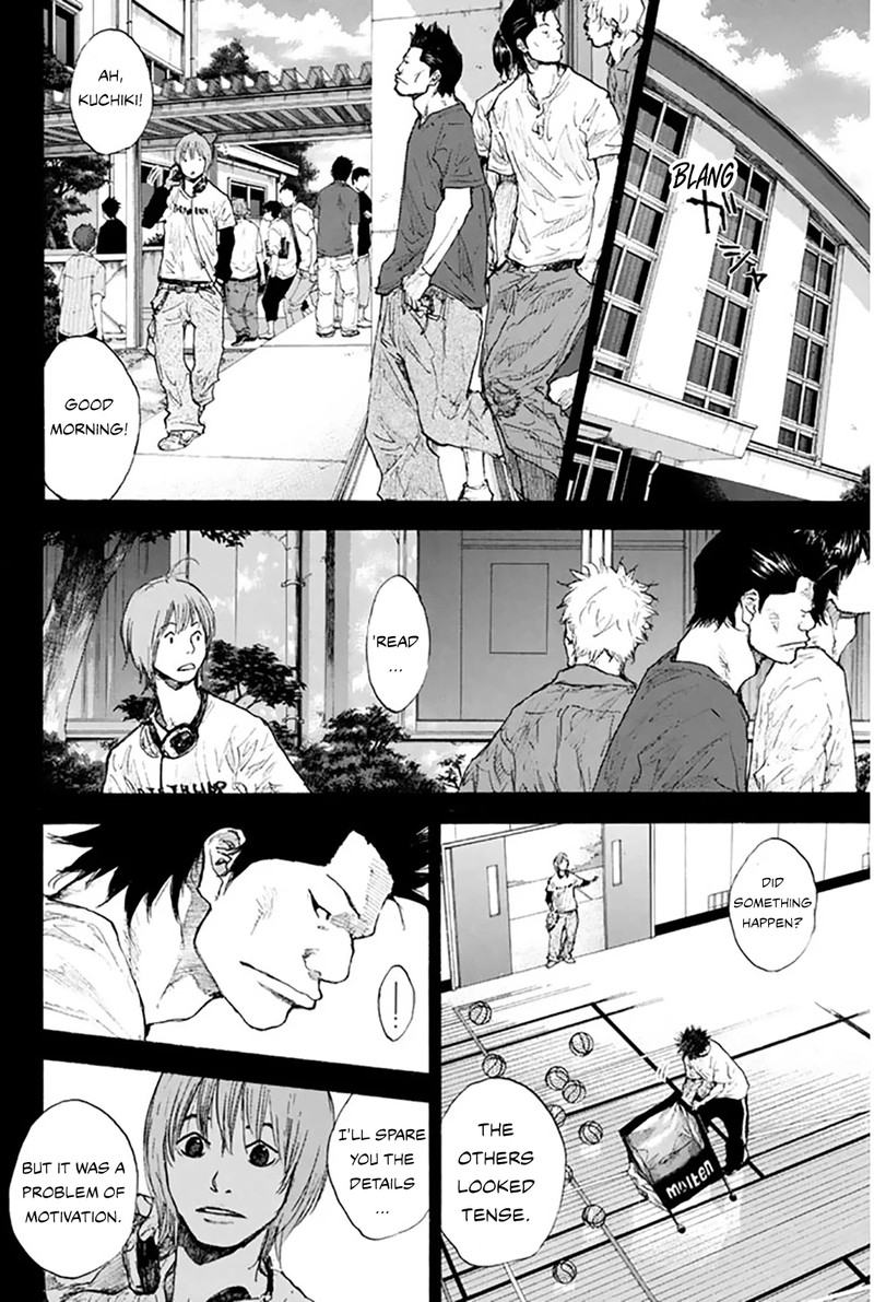 Ahiru No Sora 248i 1