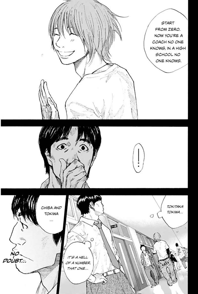 Ahiru No Sora 248i 12