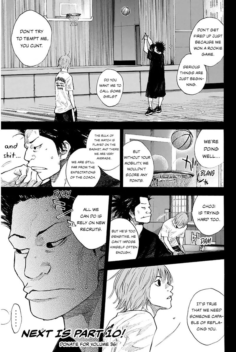 Ahiru No Sora 248i 20