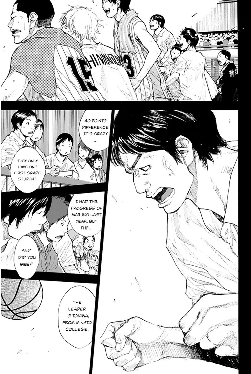 Ahiru No Sora 248i 6