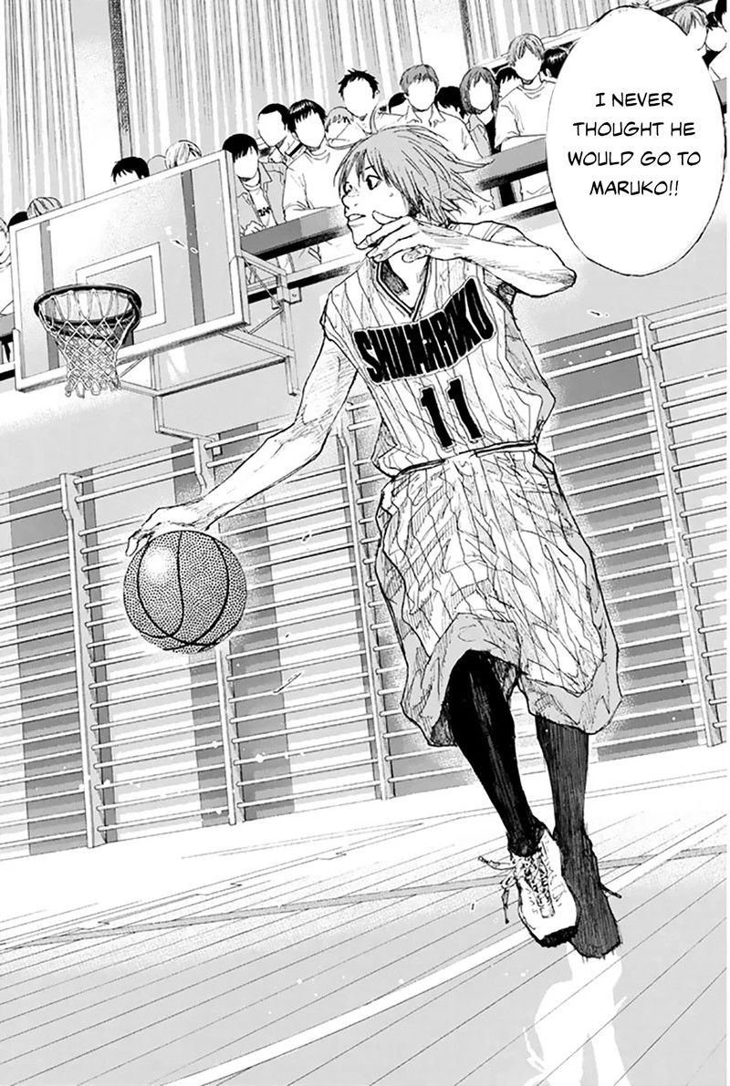 Ahiru No Sora 248i 7
